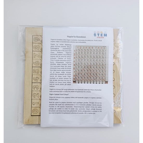 STEM- Napier's Bond - Napierin Kemikleri - Napiyer